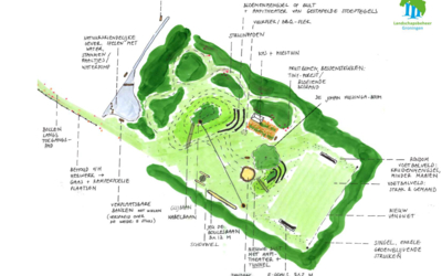 6. Natuurspeelplaats Huizinge